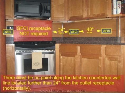gfci required for gas stove